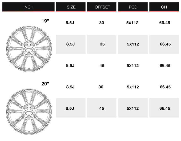 arceo-stars-series-asw01-specs-table