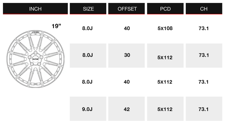 jante arceo asw03 specs table