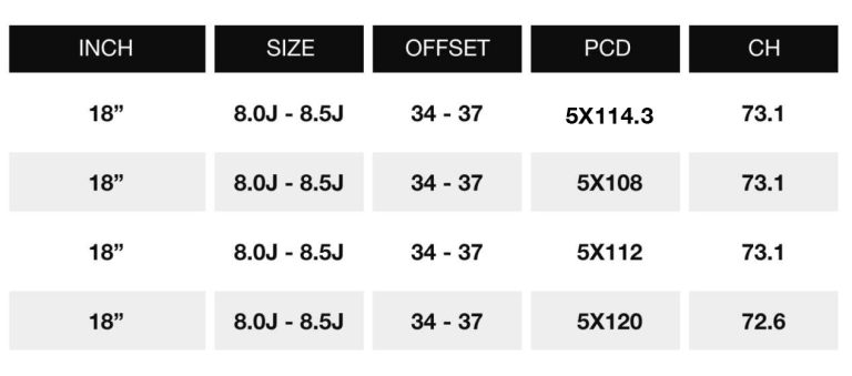 Arceo Madrid Size Table