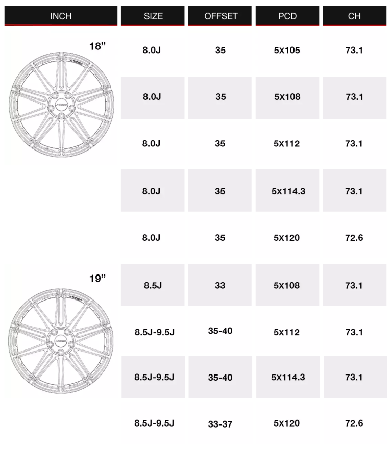 arceo mallorca wheel-size-table