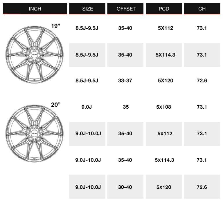 arceo marseille wheel-size-table