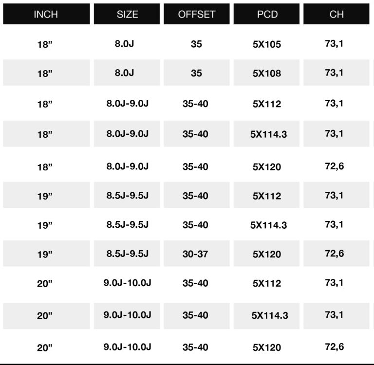 arceo monaco spesc-table