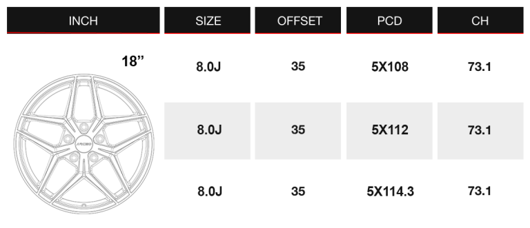 arceo porto size table